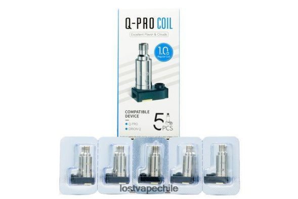 1.ohm