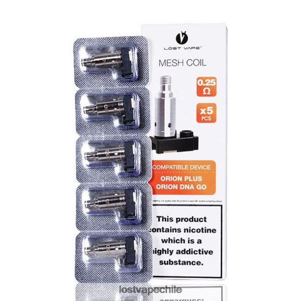 0,25 ohmios